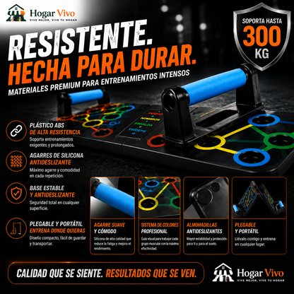 Ponte en forma con 15 minutos diarios