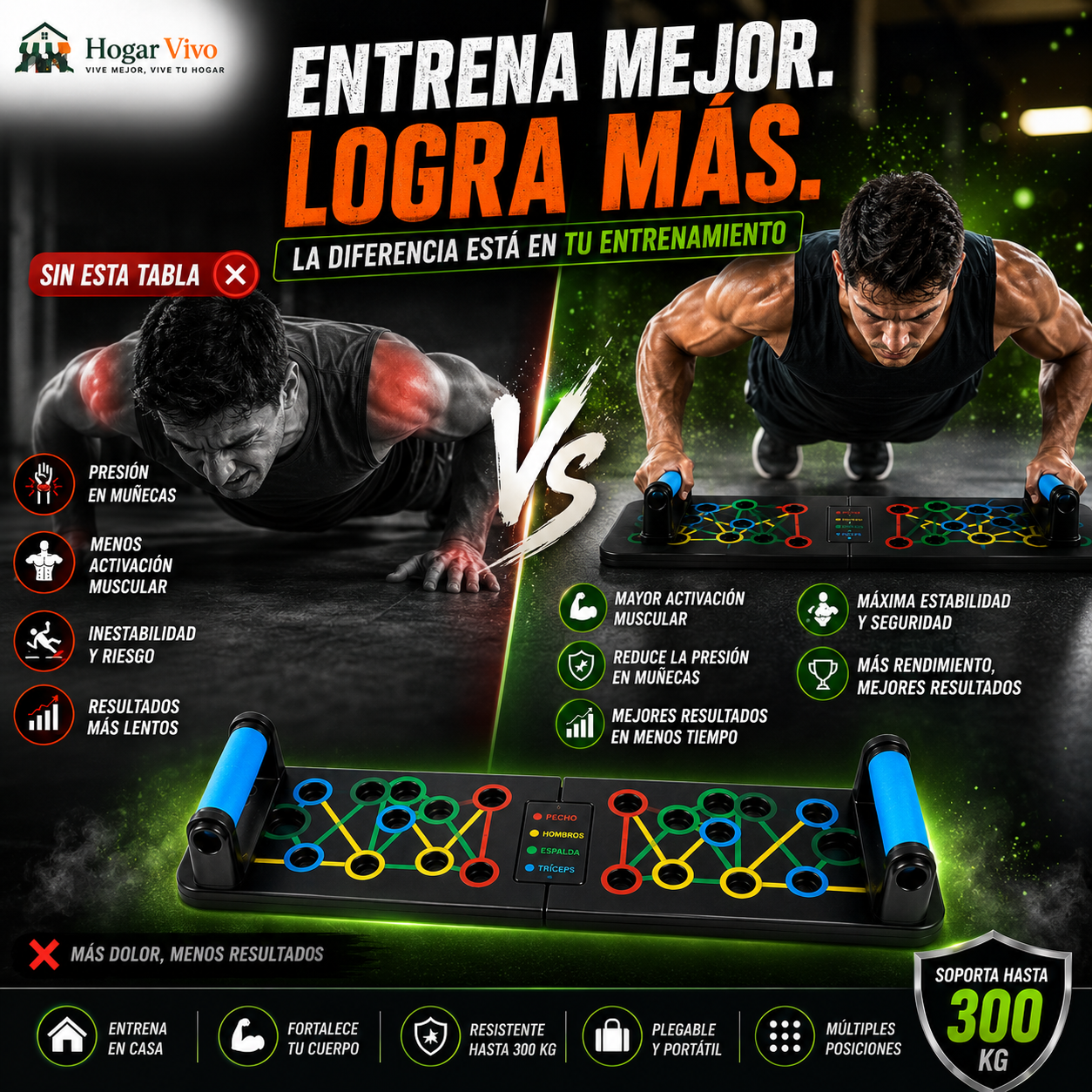 Ponte en forma con 15 minutos diarios
