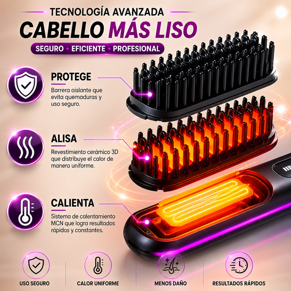 Cepillo Alisador Portátil USB